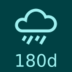 180 day badge for Africa Rainfall Project